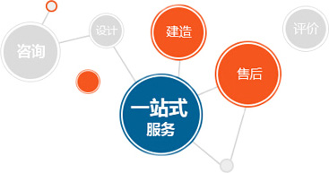 廣州香蕉视频一直看一直爽實驗室廠家一站式服務
